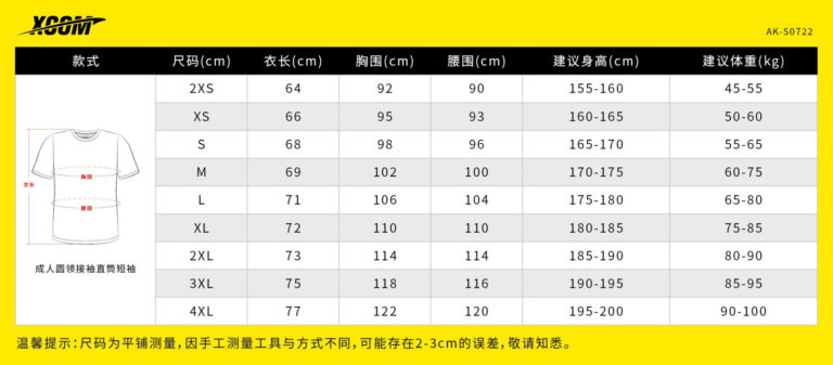 20231220 服饰类尺码表